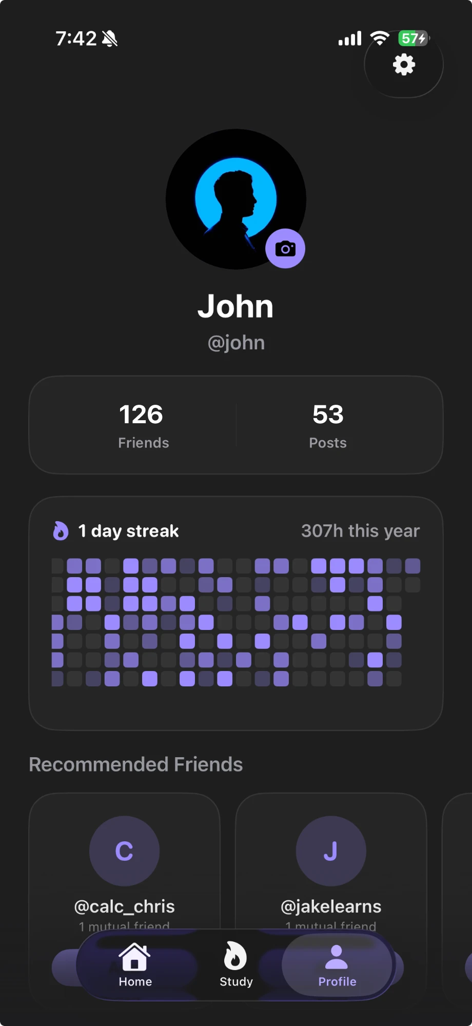 The Lokin profile contribution heatmap